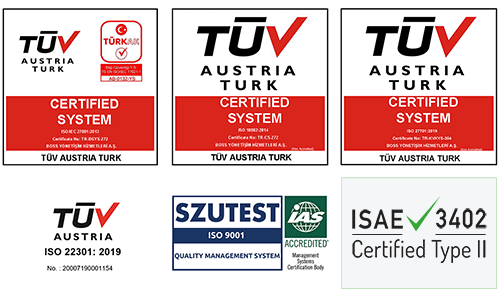 Accreditations