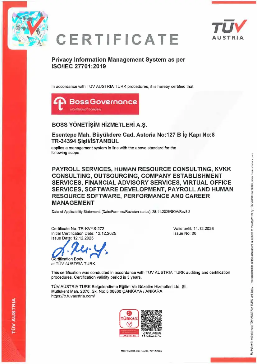 Bordromat - ISO 27701
